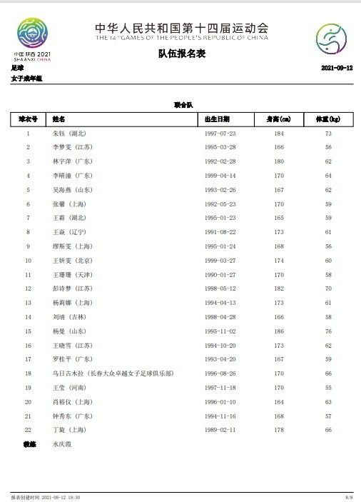 【比赛关键事件】第1分16秒，佩尼亚后场传球给罗梅乌，罗梅乌不慎停球失误，沃梅伦抓住机会抽射得手，安特卫普1-0巴塞罗那！